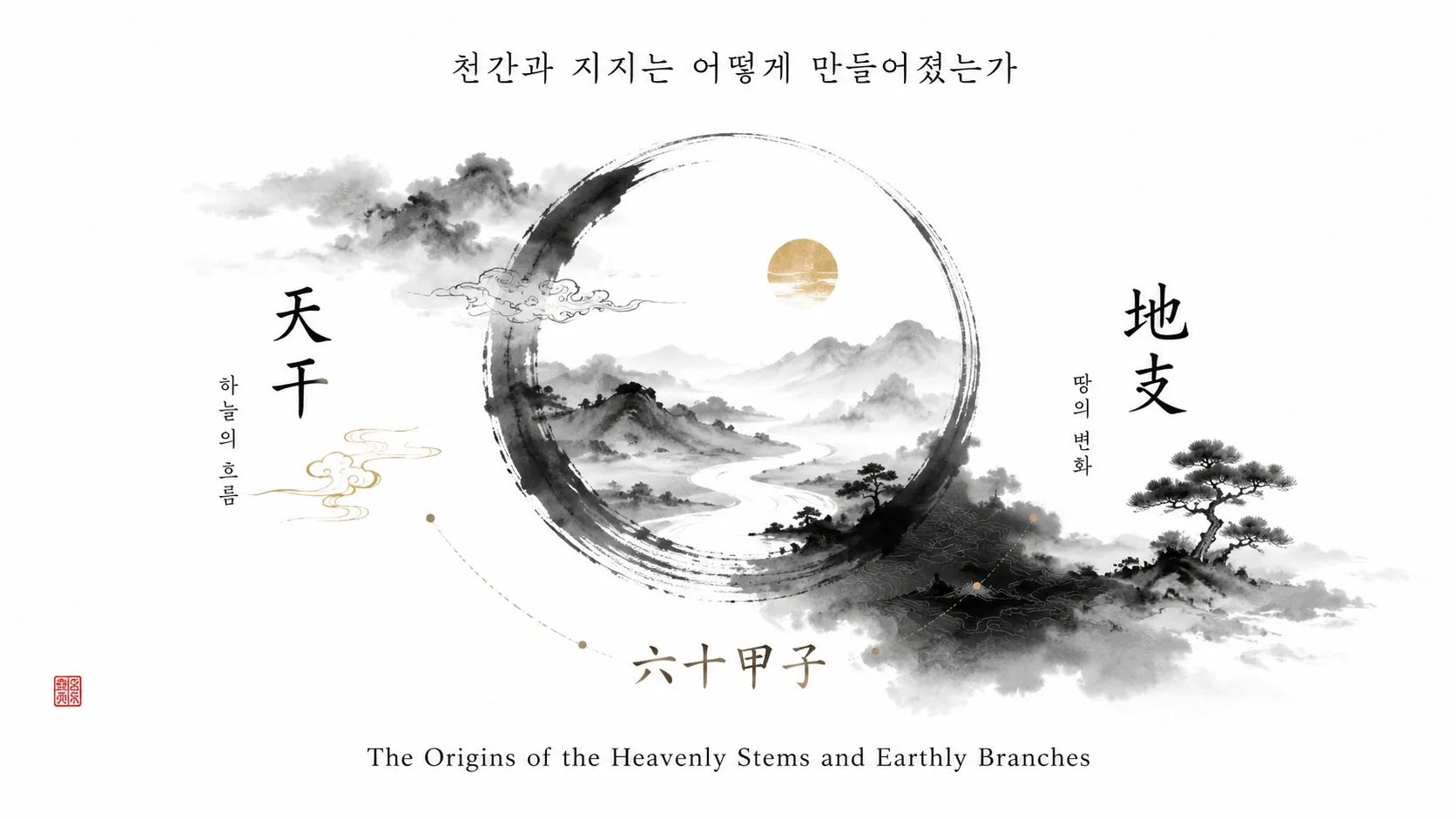 사주와문화 동양운세문화 5: 천간과 지지는 어떻게 만들어졌는가